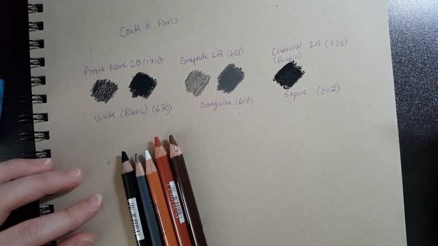 Art Supplies Unboxing! Conte Sketching Set, Cretacolor Ecologic, and more! (Part 1 of 2) смотреть онлайн
