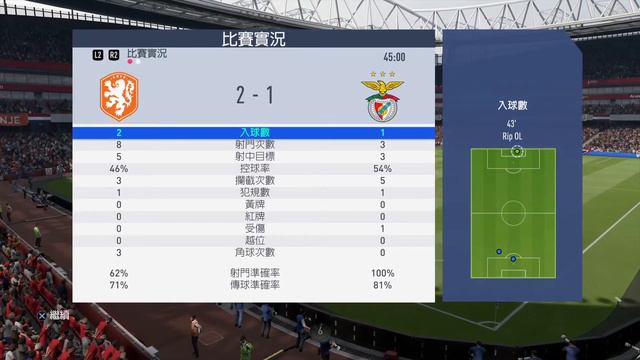 FIFA 19 Eight Side 3:2 Genius FC 20190616 смотреть онлайн