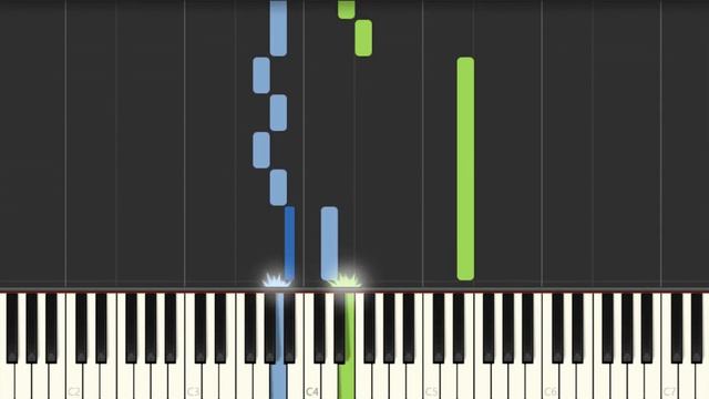 Alexandre Desplat Memories Of Edward from The Twilight Saga New Moon [Piano Tutorial] Synthesi смотреть онлайн