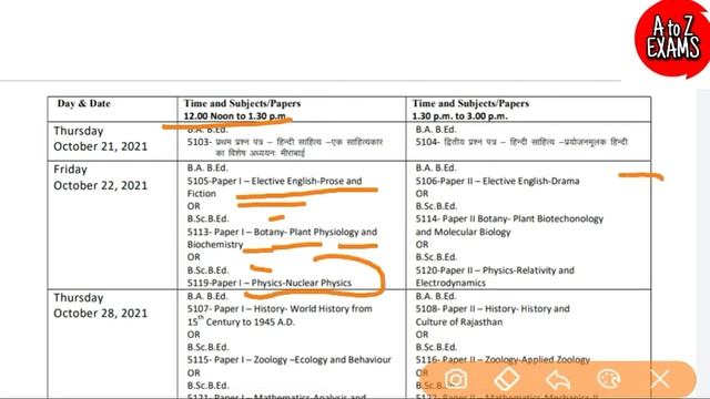 jnvu ba bed/bsc bed part 4 year time table | jnvu ba/bsc bed exam pattern syllabus 2021 смотреть онлайн