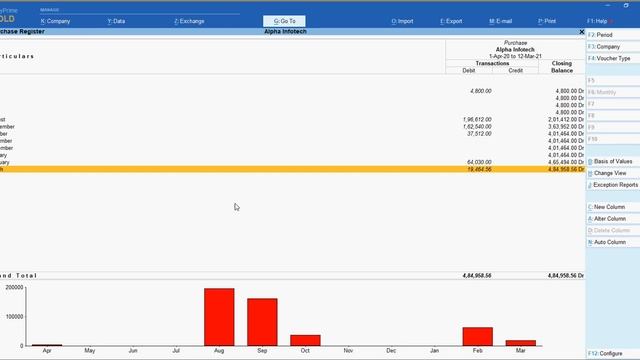 Tally Add On : Tax Inclusive Rate in Voucher Entry in Tally Prime Software смотреть онлайн