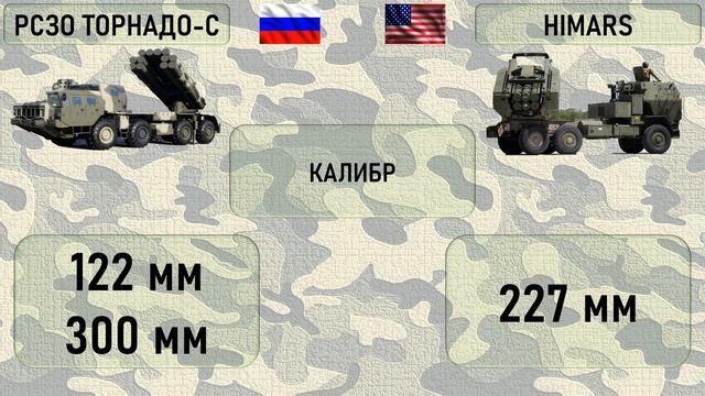 РСЗО ТОРНАДО-С или HIMARS (хаймарс) кто круче. Сравнение смотреть онлайн
