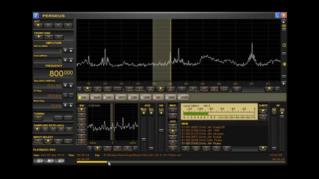 Trans World Radio Bonaire 800khz смотреть онлайн