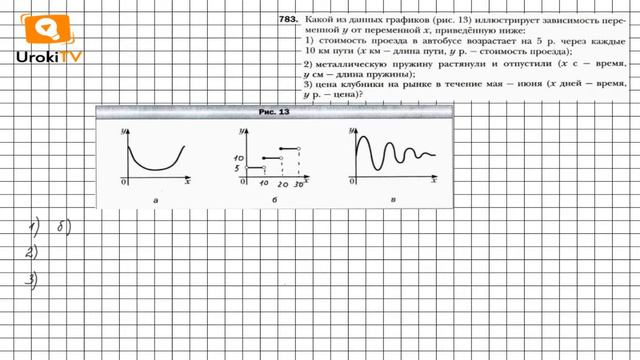Задание №783 - ГДЗ по алгебре 7 класс (Мерзляк А.Г.) смотреть онлайн