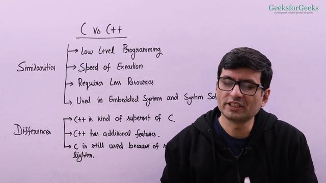 Introduction to C Language | Sample Video for C Course | GeeksforGeeks смотреть онлайн