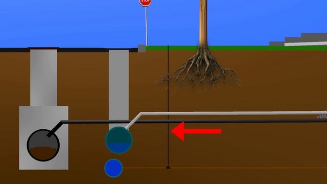 How Your Home Plumbing Works (From Start To Finish) | GOT2LEARN