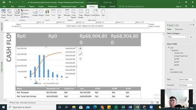 Cara Memunculkan Kurva S di Microsoft Project + export ke Excel (Progress Report part 4) смотреть онлайн