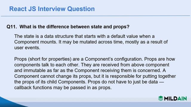 React JS Jobs Interview Questions and Answers | React JS Tutorial | React Redux Online Training смотреть онлайн