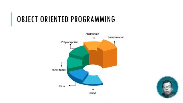 BP1 Kotlin: #7 Class & Object смотреть онлайн