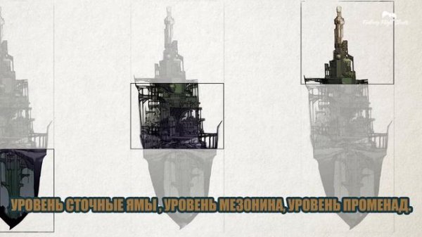 История Рунтерры: Часть первая. Глава четвертая. история Зауна. | ivanart