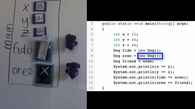 CS Awesome: 3.1 Equal Equal (==) with ints and objects смотреть онлайн