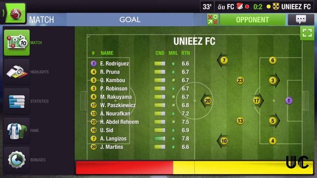 Top Eleven Best Formation 4-1-2-2-1 смотреть онлайн