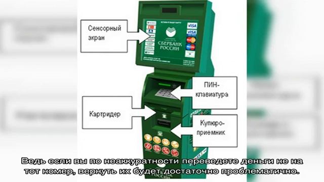 Секреты Профессионального Творца