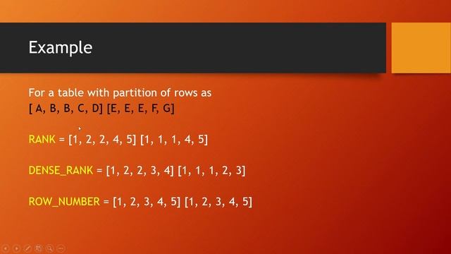 8. Ranking Functions in SQL | CloudyML смотреть онлайн