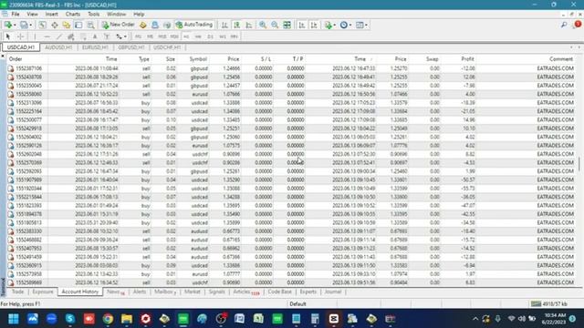 8600$ in Real Account | The Hedge Scalper Robot For MT4 and MT5 | Forex EA смотреть онлайн