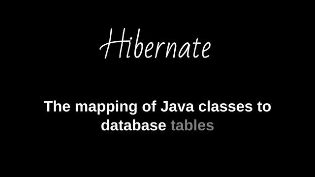 Mastering Hibernate: Simplifying Database Interaction for Java Developers! смотреть онлайн
