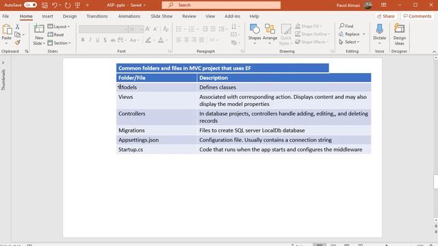 Master Essential ASP.Net Core MVC: Songs List Project pt. 4/21 смотреть онлайн