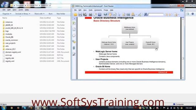 OBIEE online training | OBIEE 11g Online Training | Oracle BI Training Online | OBIEE Training смотреть онлайн