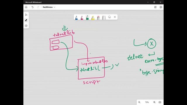 python for beginners | For Network Engineers | Network programmability made easy | Python Course смотреть онлайн