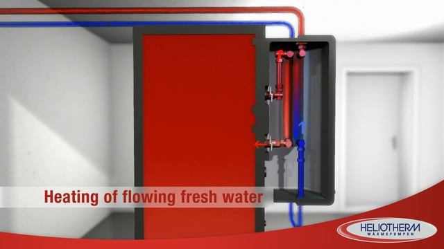 System świeżej wody (domestic-fresh-water PL) смотреть онлайн
