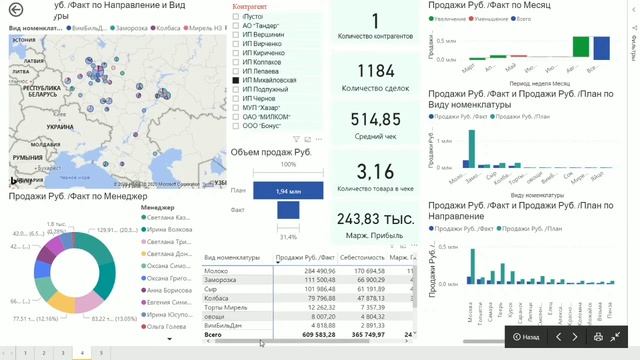 Аналитика в Power BI для вашей компании смотреть онлайн
