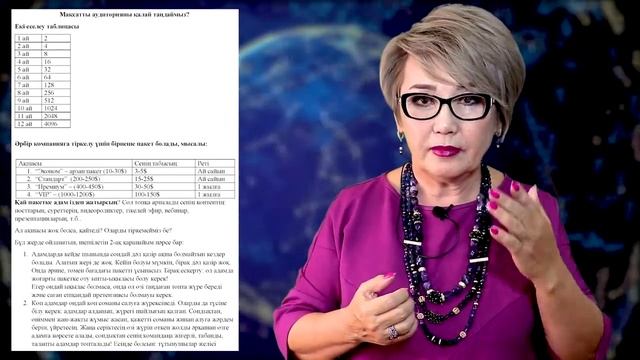 Табыс потенциалының айырмашылықтары смотреть онлайн