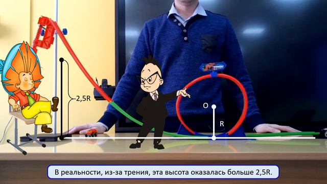 Чудеса на виражах смотреть онлайн