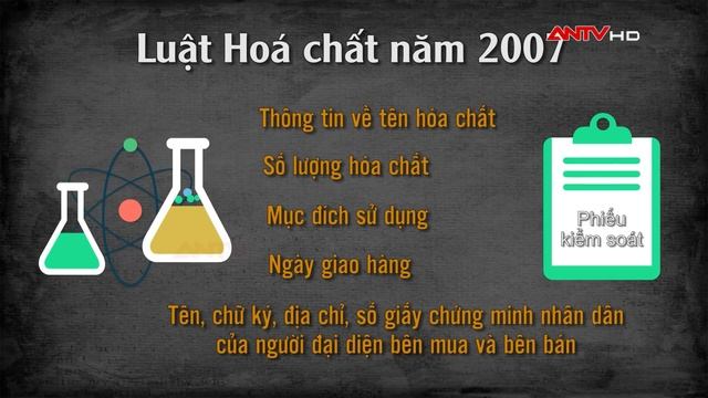 Hóa chất độc hại - vũ khí giết người: Mua dễ như mua rau | An toàn sống 2020 смотреть онлайн