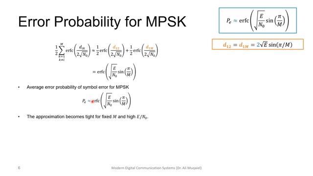 M-ary Phase Shift Keying (MPSK) смотреть онлайн