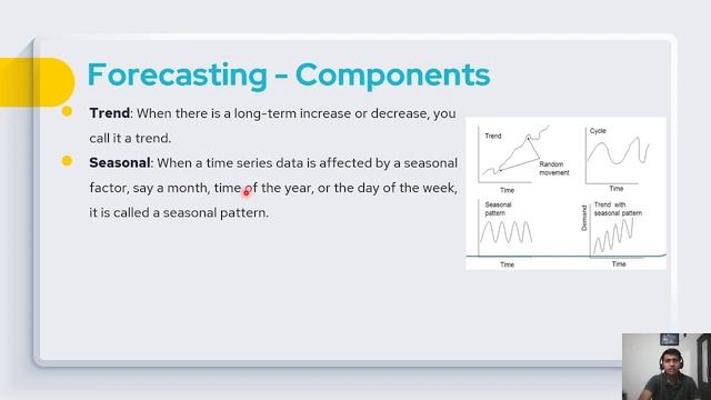 Demand Forecasting Basics смотреть онлайн