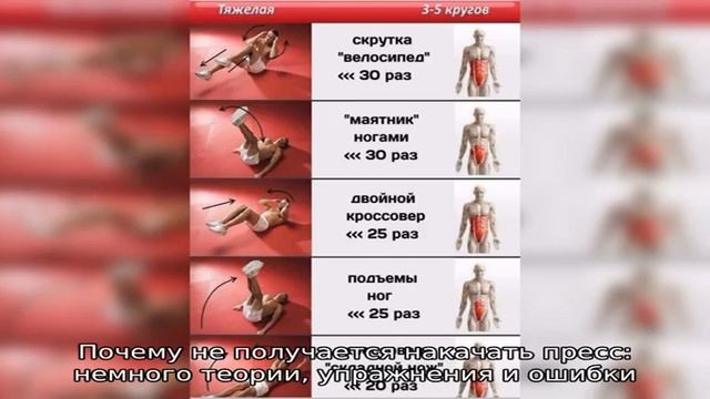 Почему не получается накачать пресс: немного теории, упражнения и ошибки смотреть онлайн