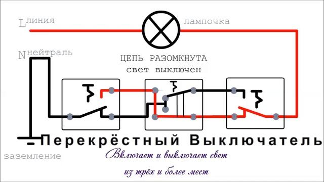 ? Промежуточный или Перекрестный ВЫКЛЮЧАТЕЛЬ. Как он работает и как его подключать. (АНИМАЦИЯ) смотреть онлайн