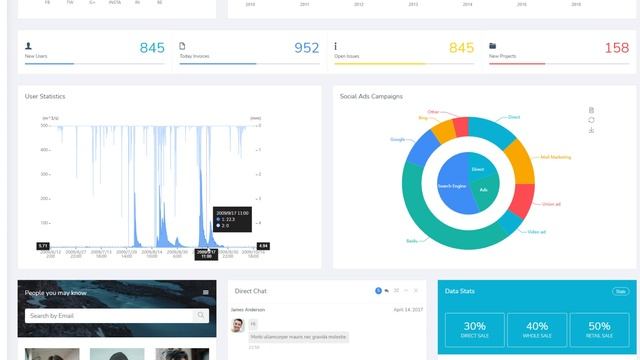 Best Admin Panel Bootstrap 5 Admin Dashboard with Admin Dashboard UI Kit – Ekan смотреть онлайн