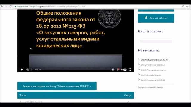 Электронное обучение государственным закупкам смотреть онлайн