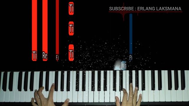 HOME - EDWARD SHARPE & THE MAGNETIC ZEROS (PIANO COVER & TUTORIAL) смотреть онлайн