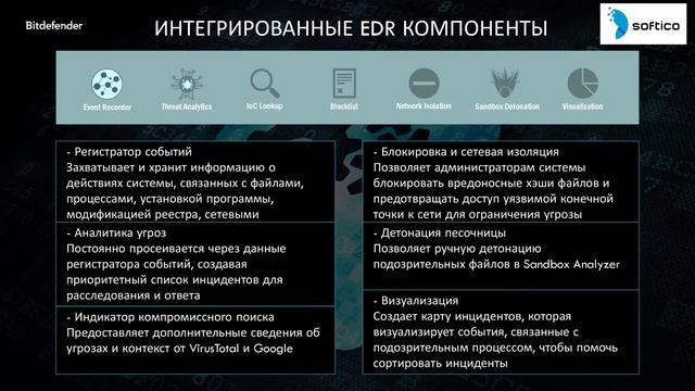Інновації у захисті IT-інфраструктури аграрного бізнесу смотреть онлайн