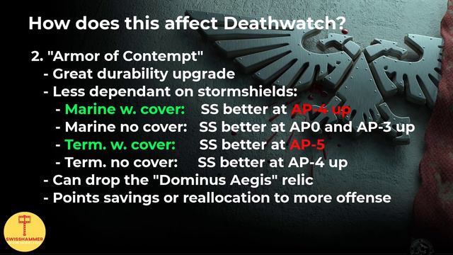 Third balance dataslate: Armor of Contempt, the Deathwatch, and you смотреть онлайн