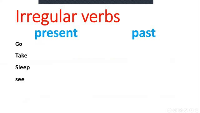 the past simple /irregular verbs /MS .Marwa Bakry / смотреть онлайн