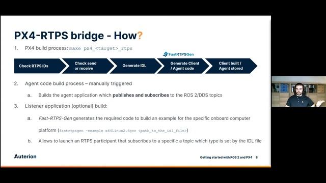 ROS World 2020: Getting started with ROS 2 and PX4 смотреть онлайн