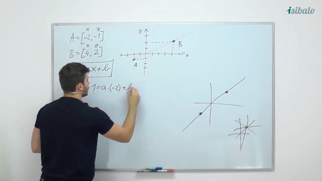 24 - Předpis přímky ze dvou bodů (MAT - Funkce) смотреть онлайн