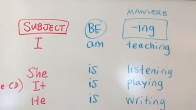ESL Grammar: REVIEW OF PRESENT CONTINUOUS / PRESENT PROGRESSIVE смотреть онлайн