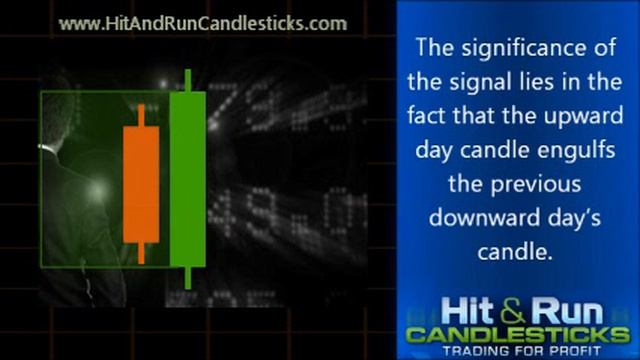 Bullish Engulfing Signal смотреть онлайн