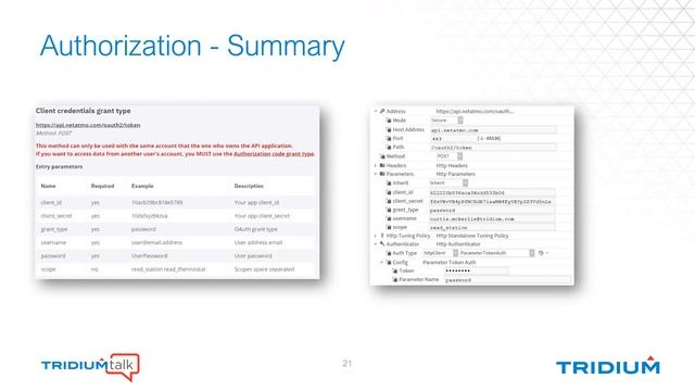 TridiumTalk: Niagara 4.12 Feature Preview - HTTP Client Driver (June 23, 2022) смотреть онлайн
