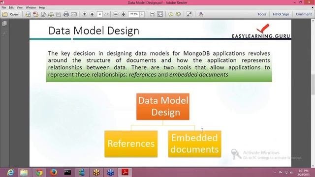 Learn Easily about Data Model Design for MongoDB | Easylearning.guru