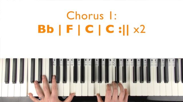 How to play FEEL - Robbie Williams Piano Tutorial смотреть онлайн