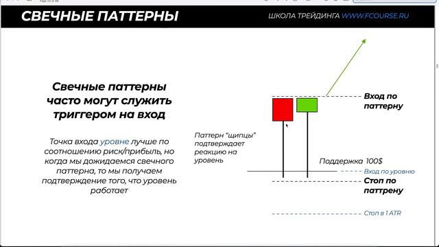 Урок 10 - свечные паттерны смотреть онлайн