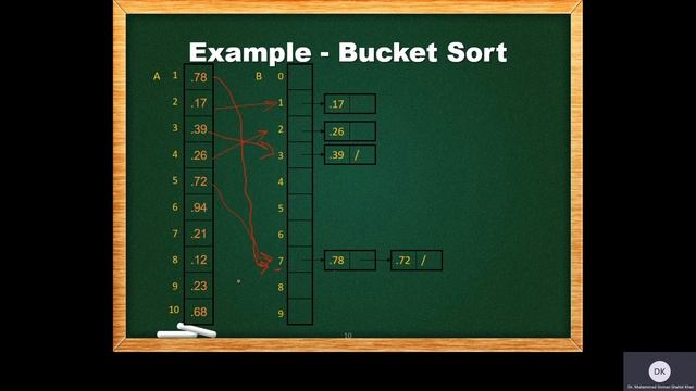 Radix and bucket sort: Algo lecture in urdu смотреть онлайн