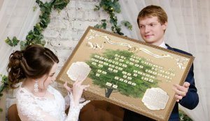 Самые крутые поздравления на свадьбу молодоженам от родителей