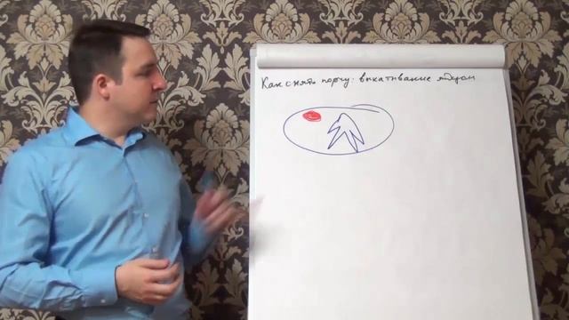 Евгений Грин - Как снять порчу: Выкатывание яйцом! смотреть онлайн