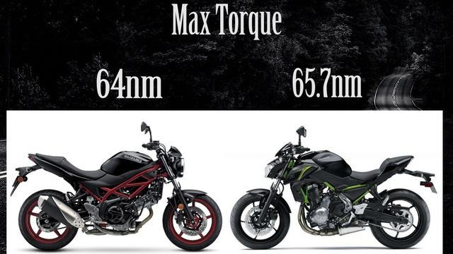 Suzuki SV650 Vs Kawasaki Z650